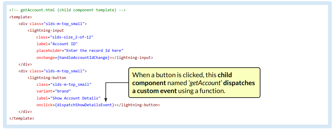 Component Event Example