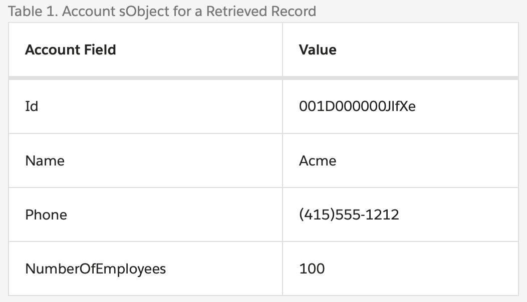 apex-basics-database